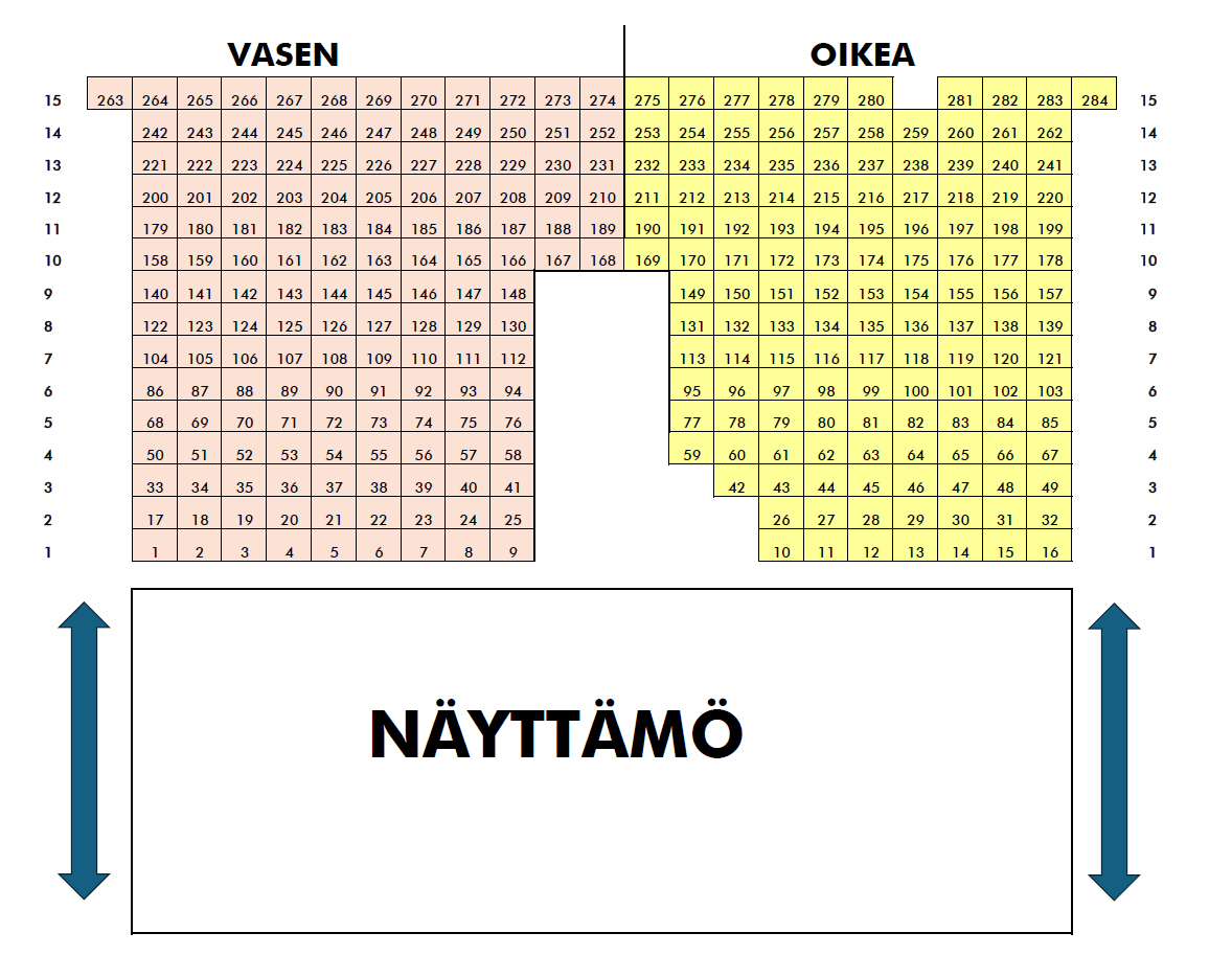 KOM-teatterin teatterisalin pohjakartta