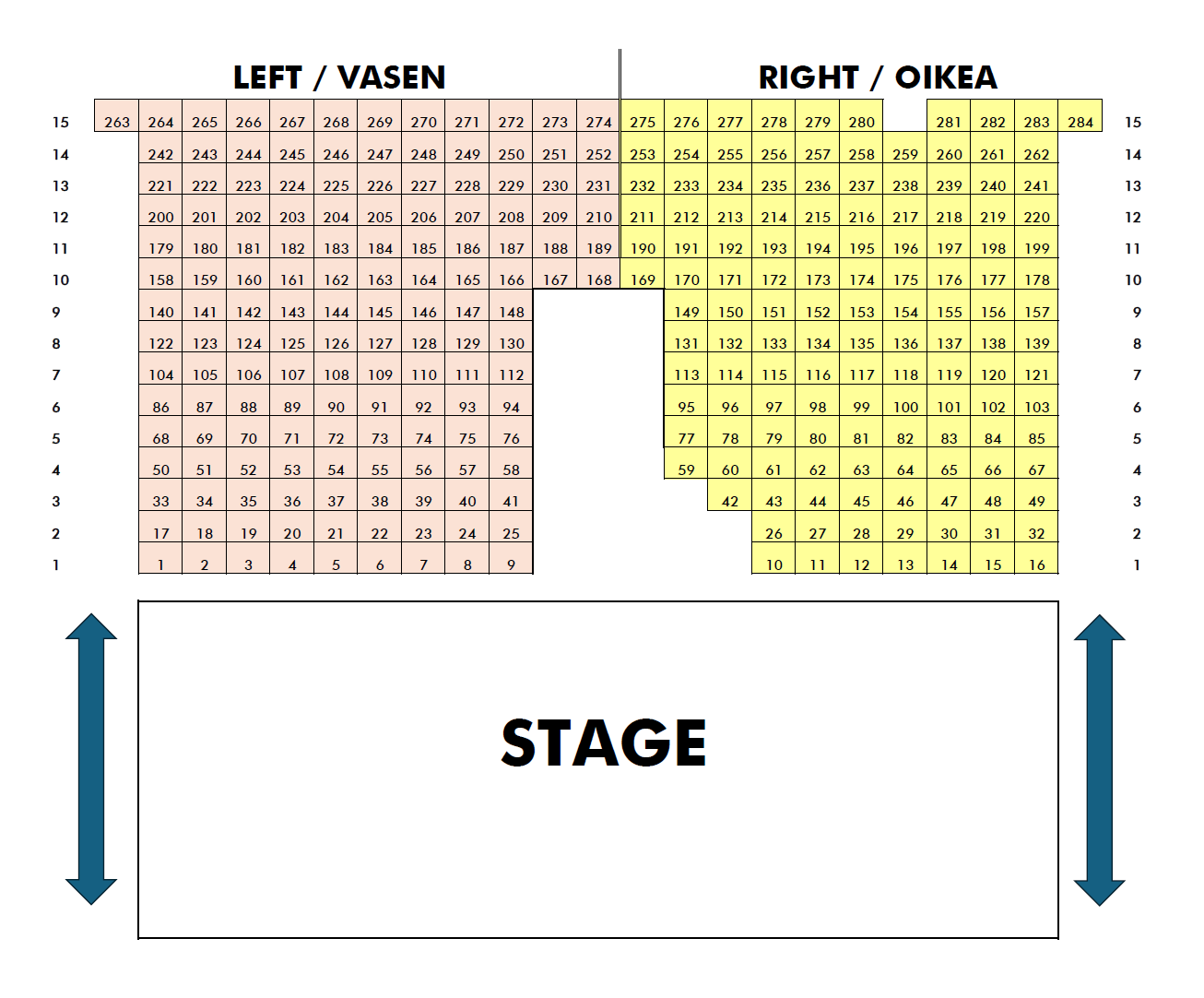 KOM-teatterin teatterisalin pohjakartta