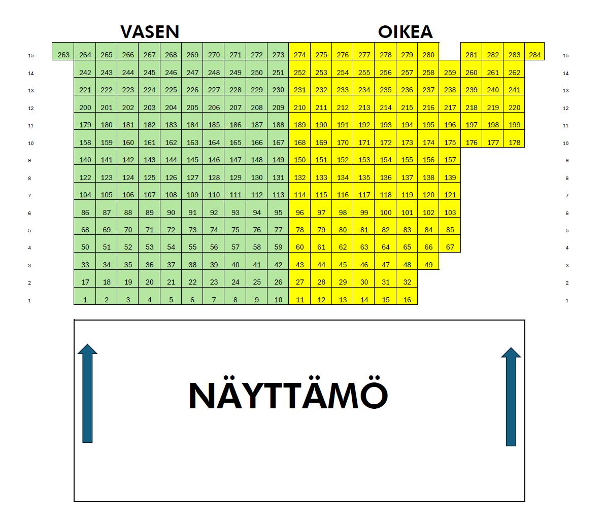 KOM-teatterin teatterisalin pohjakartta kevät 2025